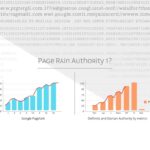 Where to Buy Cheap Backlinks That Deliver Results