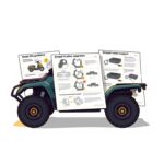 All-Terrain ATV Wheel Accessories Tire & Rim Packages